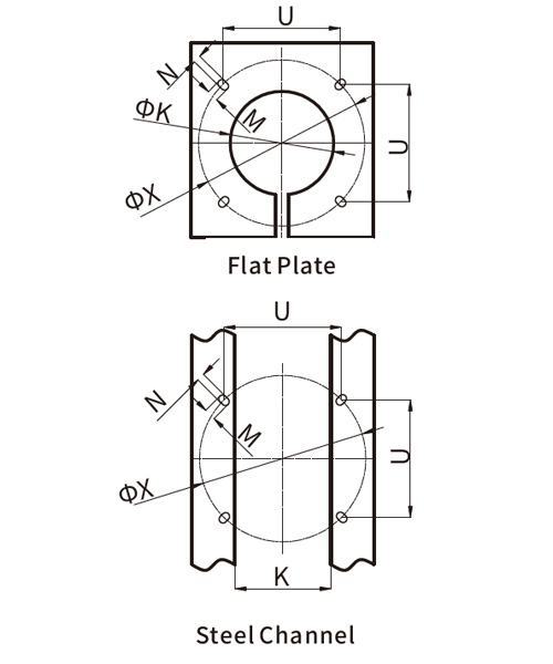 Dimensiones de montaje de la placa base