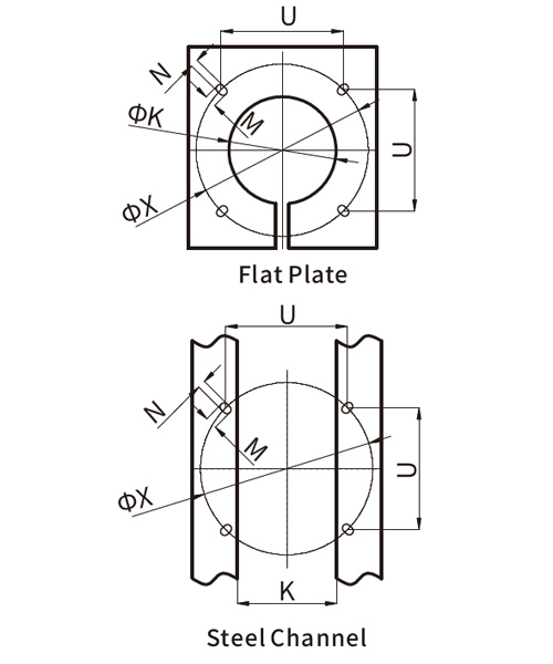 Dimensiones de montaje de la placa base